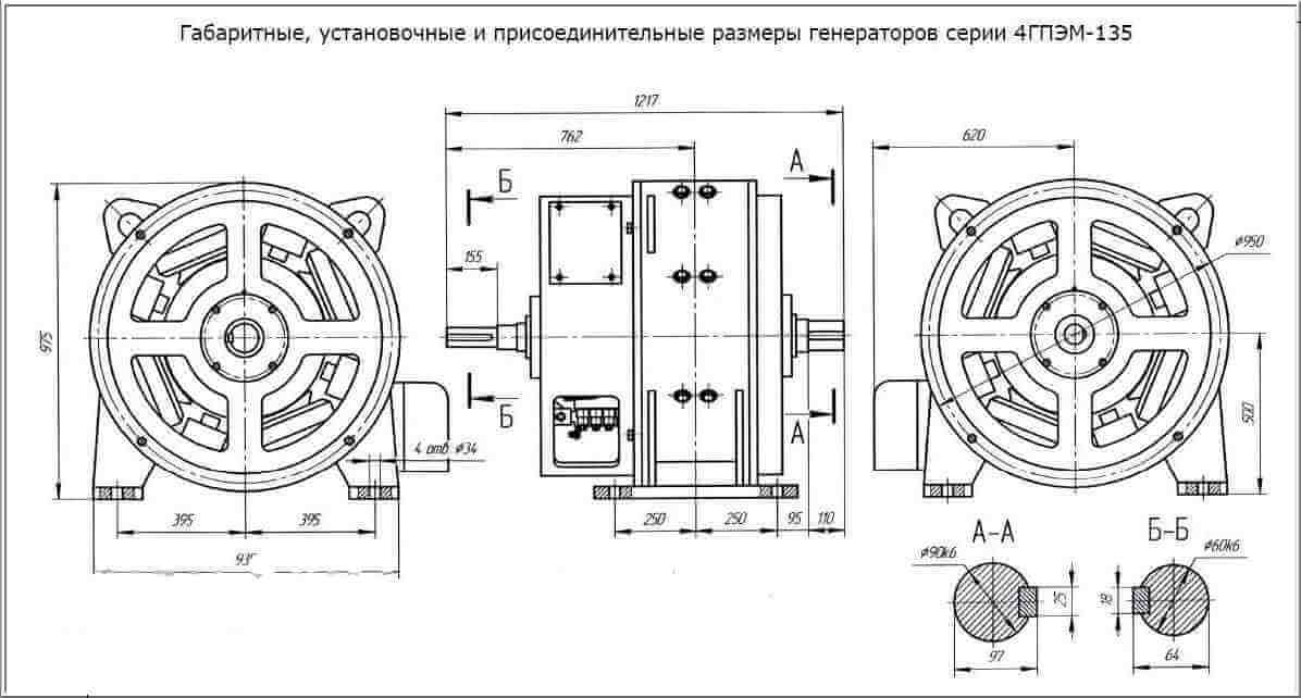 generator-4GPEM-135 Генератор 4ГПЭМ 135