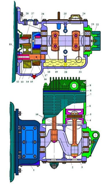 kompressor-4mzapchasti-ekskavatoram-2 Компрессор ЭК-4М