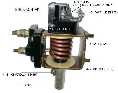 reo1 Реле РЭО 401