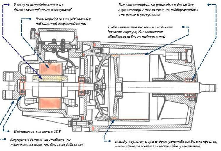 tolkateli-te Толкатель ТЕ